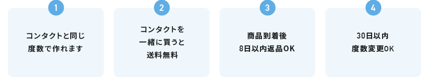ポイント